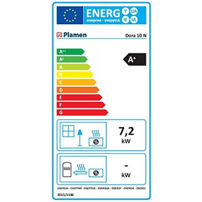 Piec na drewno Plamen Dora 10N zielony, 7.2kW - Porównanie produktów