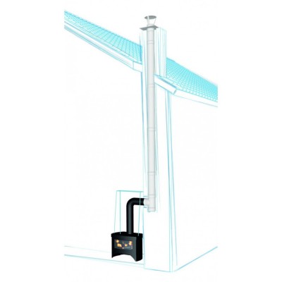 Adapter kominowy PARKANEX, stal, czarne, Ø120-130, Grubość 2mm - Porównanie produktów