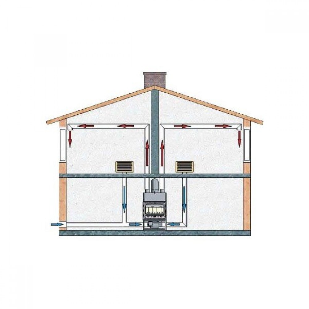 Wkład kominkowy Prity TC2F żeliwny, 18.5kW | Wkłady Kominkowe | Kominki |
