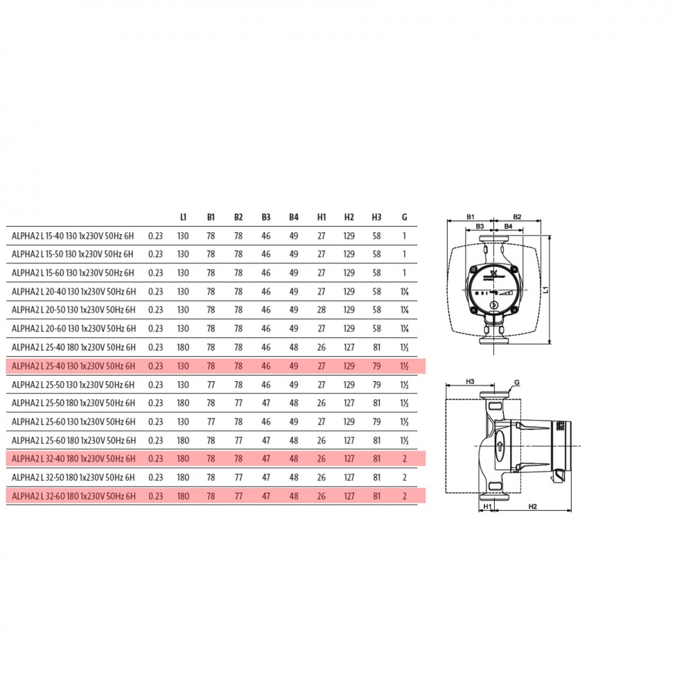 Pompa obiegowa Grundfos Alpha 2L, 25-40 180 | Pompy obiegowe i UPS | Ogrzewanie Centralne |