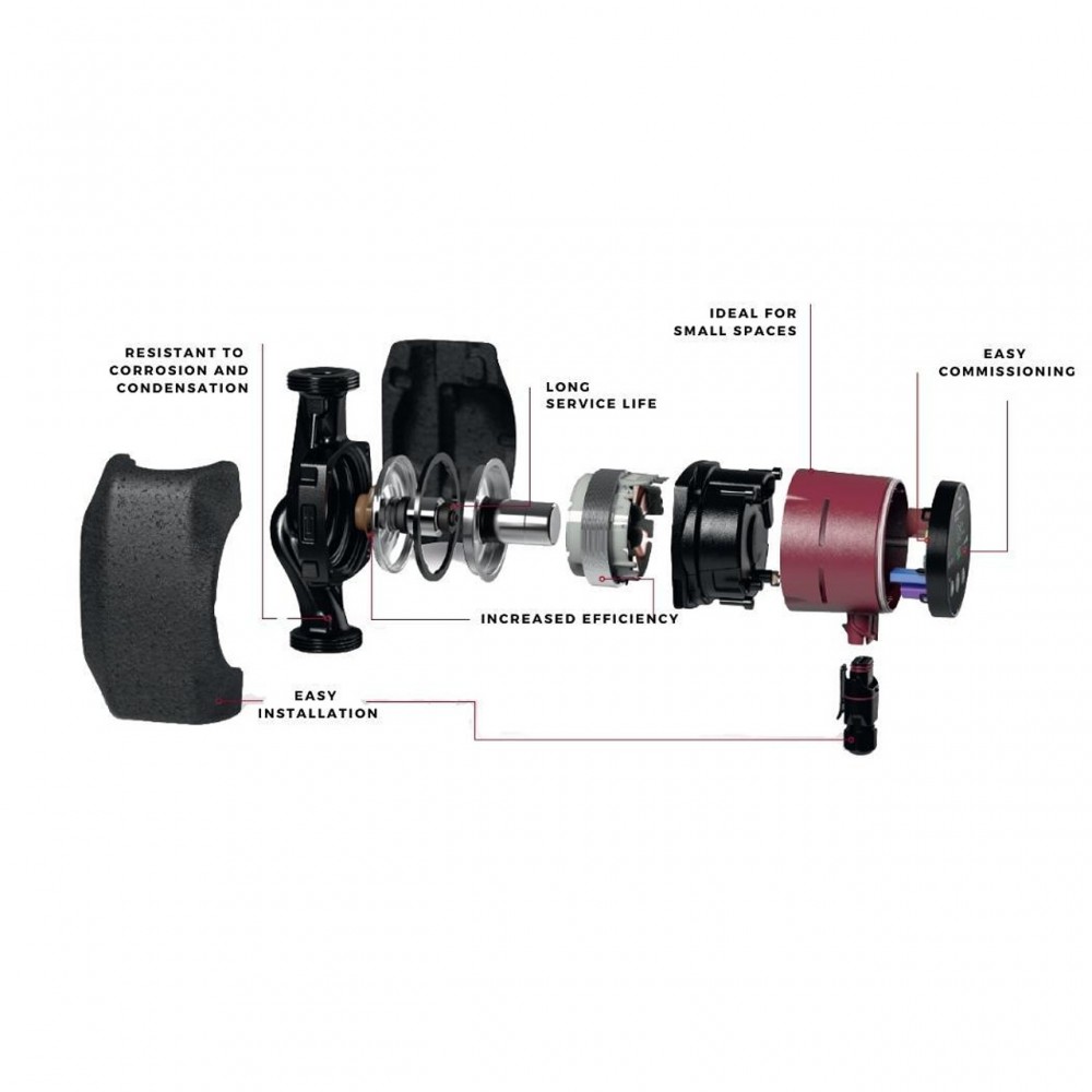 Pompa obiegowa Grundfos Alpha2, 32-60 180 | Pompy obiegowe i UPS | Ogrzewanie Centralne |