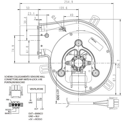 Smoke extractor fan 160m³/h 50W 300Pa - Porównanie produktów
