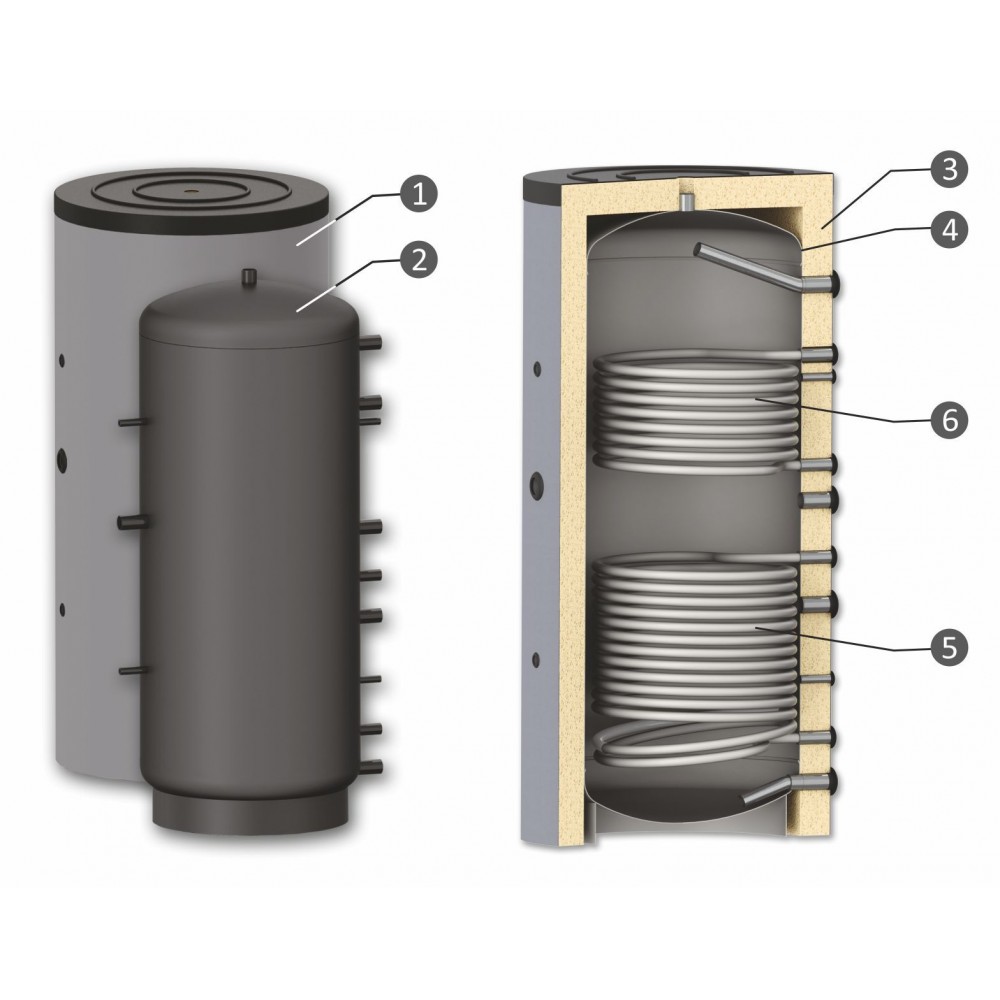 Zbiornik buforowy Sunsystem, Model PR2 1000, Pojemność 1000L, Dwa wymienniki ciepła cewkowe | Buffers Zbiornik buforowy Sunsystem, Model PR2 1000, Pojemność 1000L, Dwa wymienniki ciepła cewkowe | Buffers | |